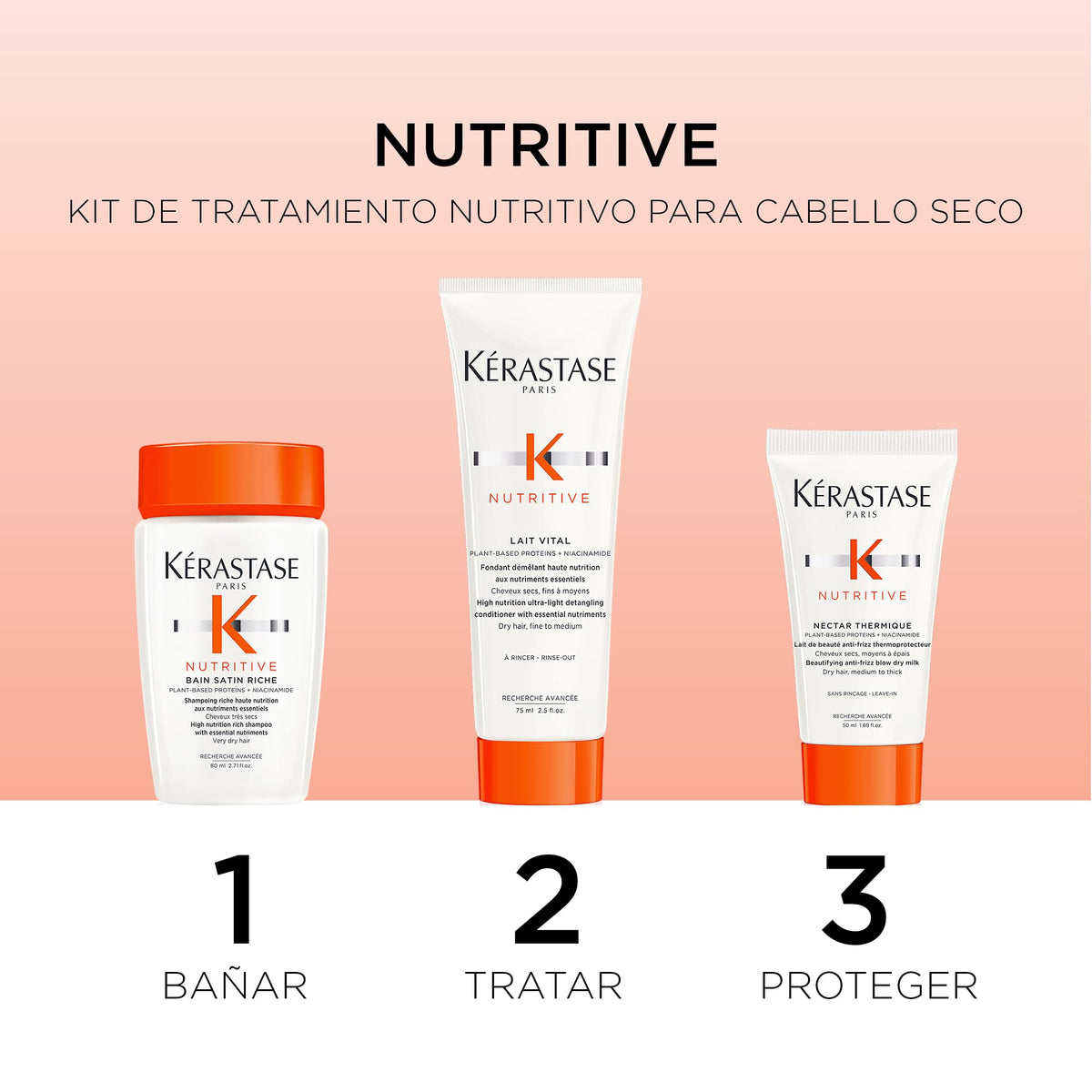 Kérastase Nutritive Discovery Set for Dry Hair