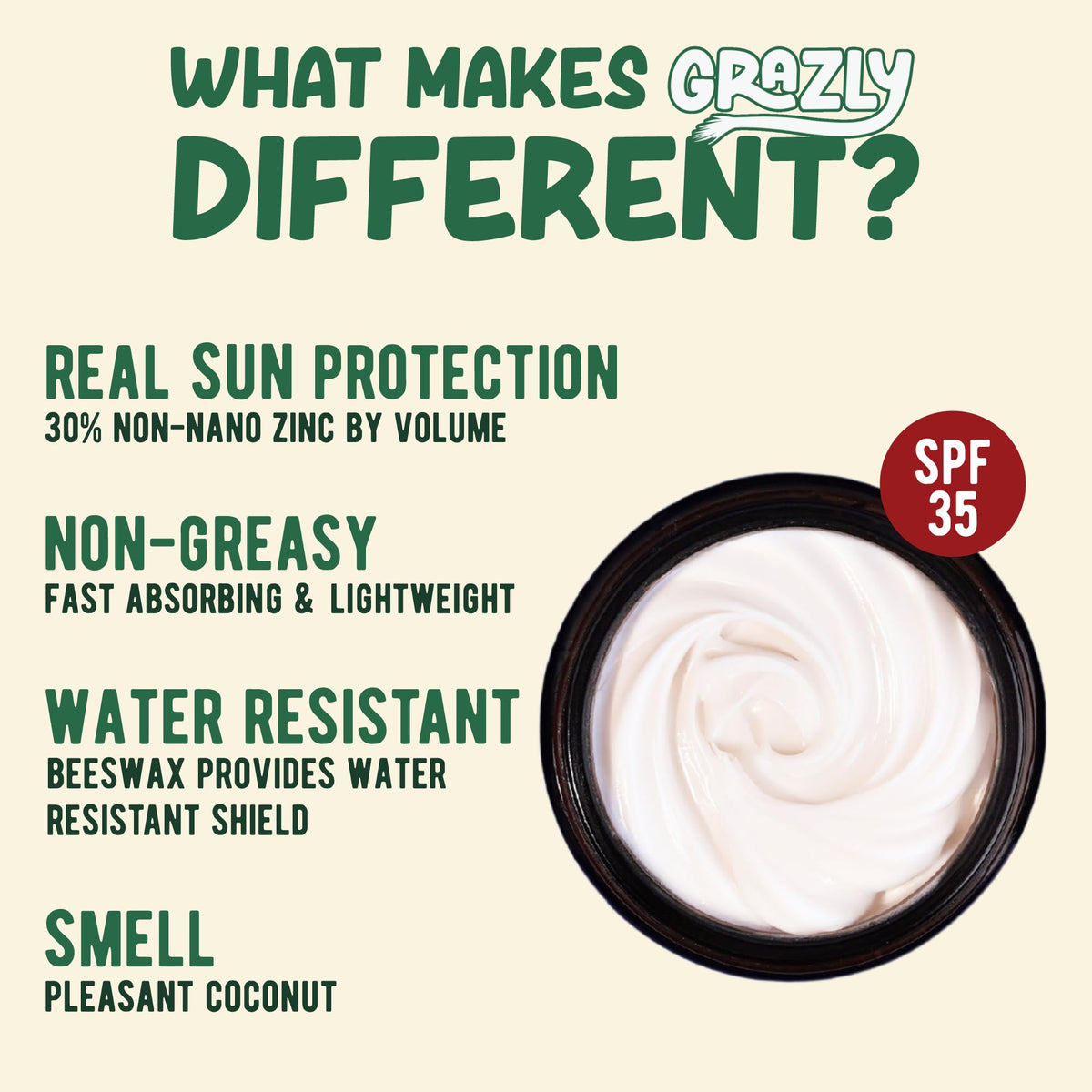 Grazly Beef Tallow Sunscreen SPF 35 Non-Nano Zinc Balm