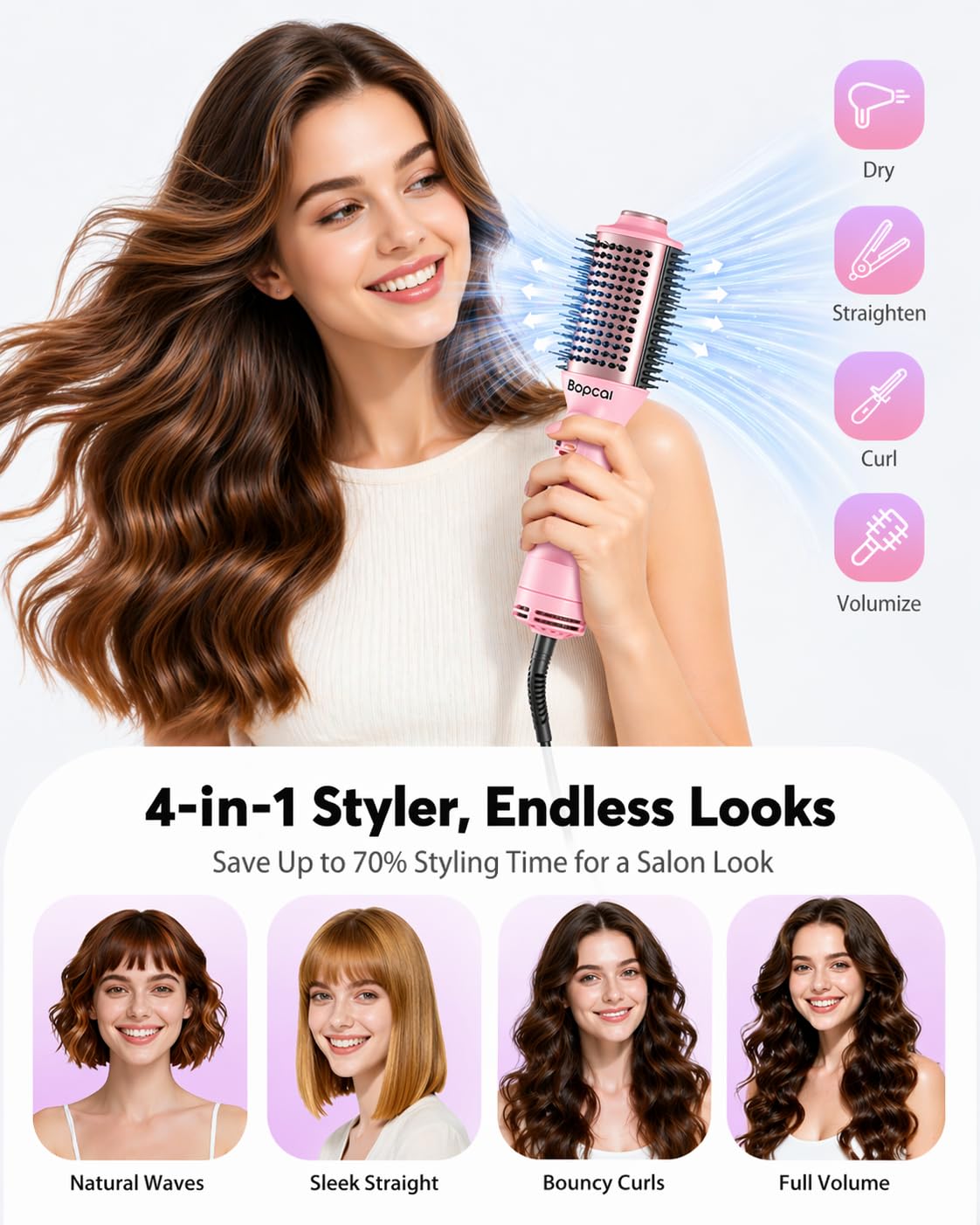 Travel Hair Dryer Brush, Dual-Voltage 4-in-1 Hot Air Styler