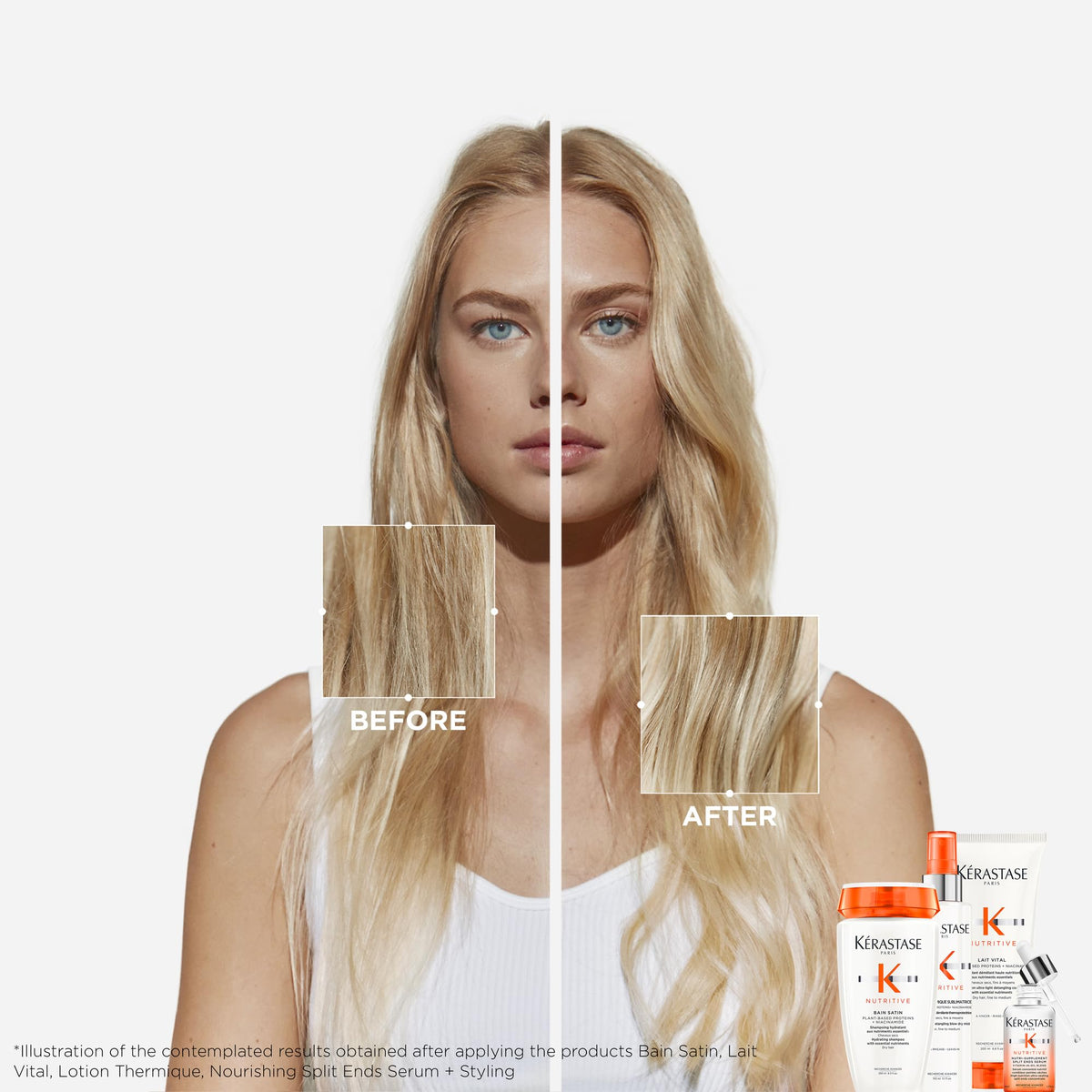 Kérastase Nutritive Bain Satin Hydrating Shampoo, 8.5 Fl Oz