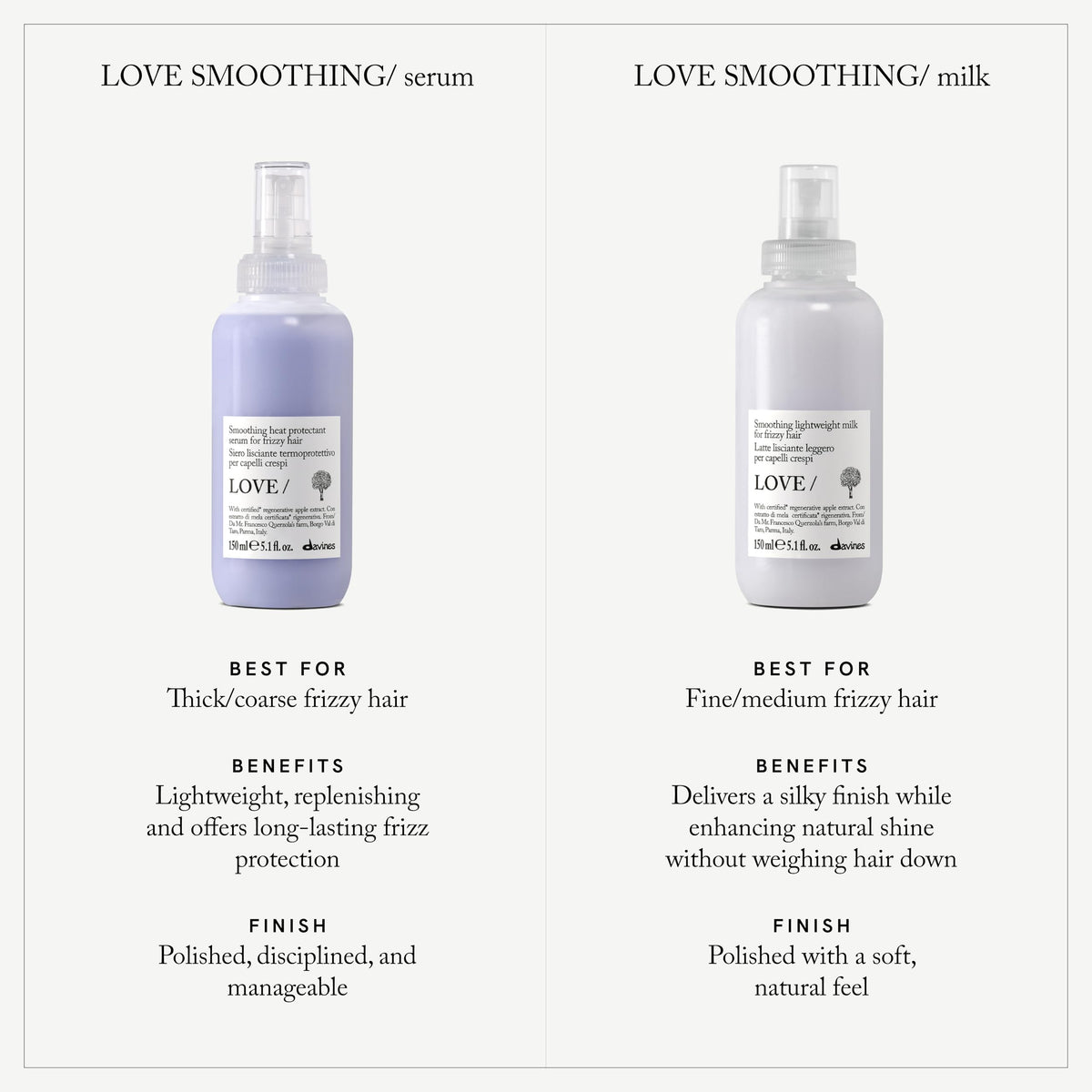 Davines LOVE Smoother Hair Milk Anti-Frizz Leave-In Treatment