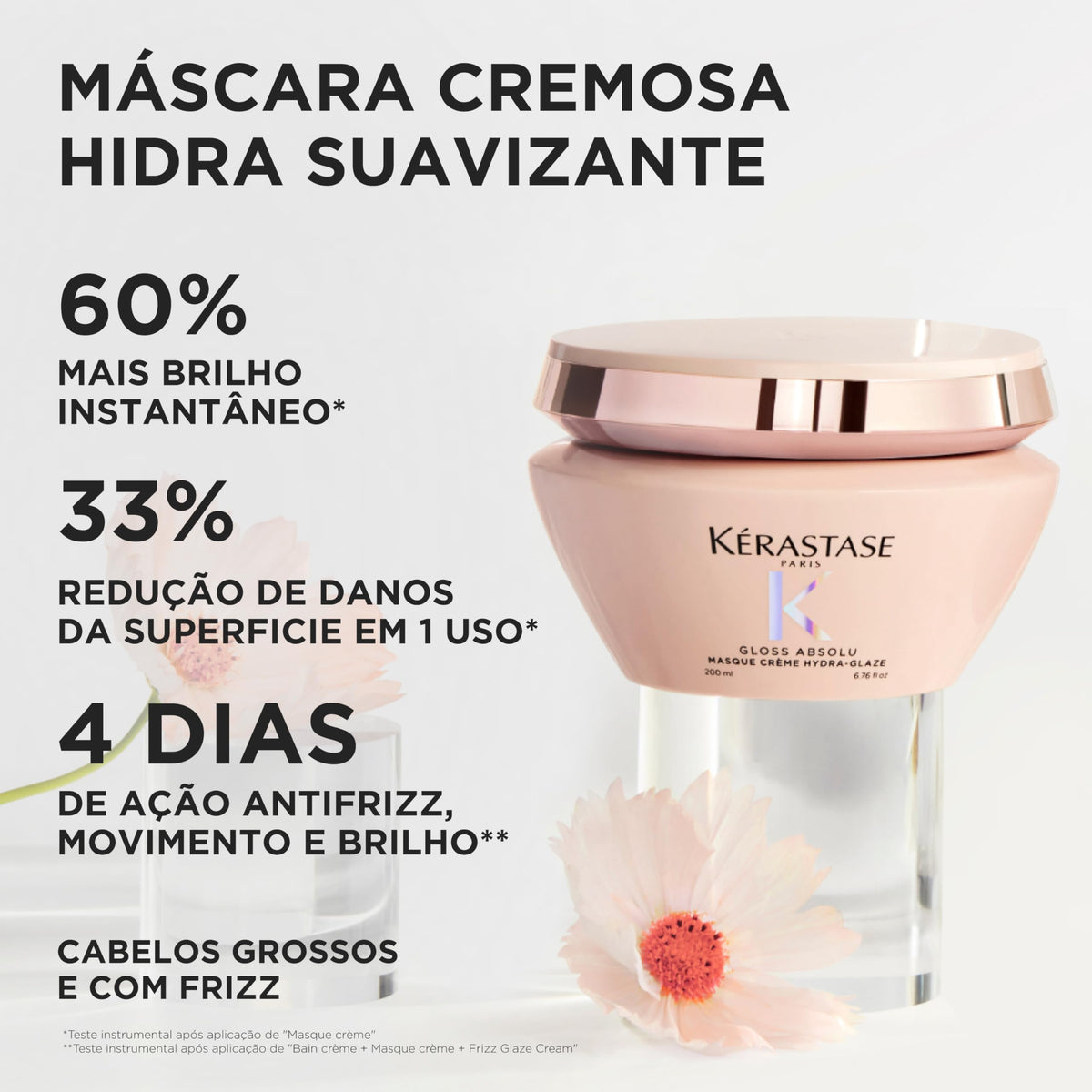 Kérastase Gloss Absolu Hydra-Glaze Nourishing Hair Mask, 6.8 Fl Oz