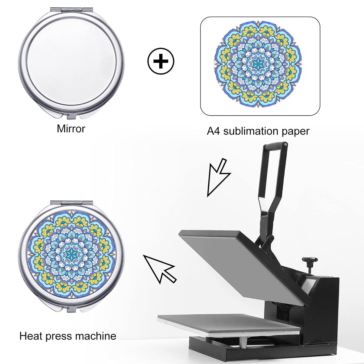 Jetec Sublimation Blank Compact Mirrors for DIY Heat Transfer Crafts