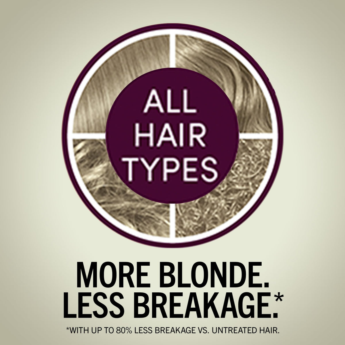 Schwarzkopf Keratin Color Permanent Hair Dye