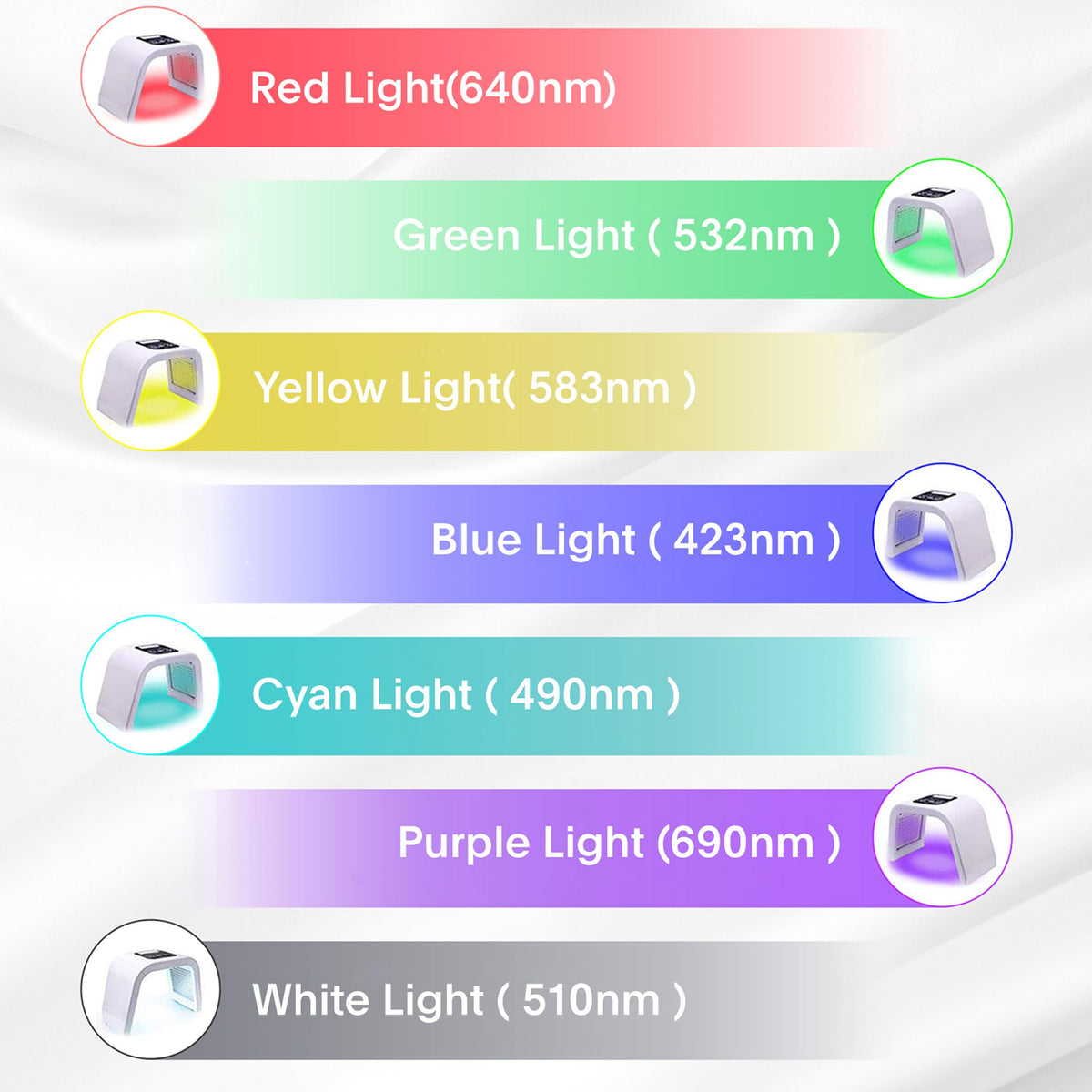Red Light Therapy LED Face Mask, 7-Color Facial SPA Equipment