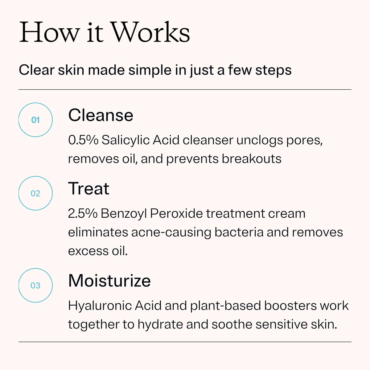 MDacne 3-Step Acne Treatment Kit with Benzoyl Peroxide and Salicylic Acid