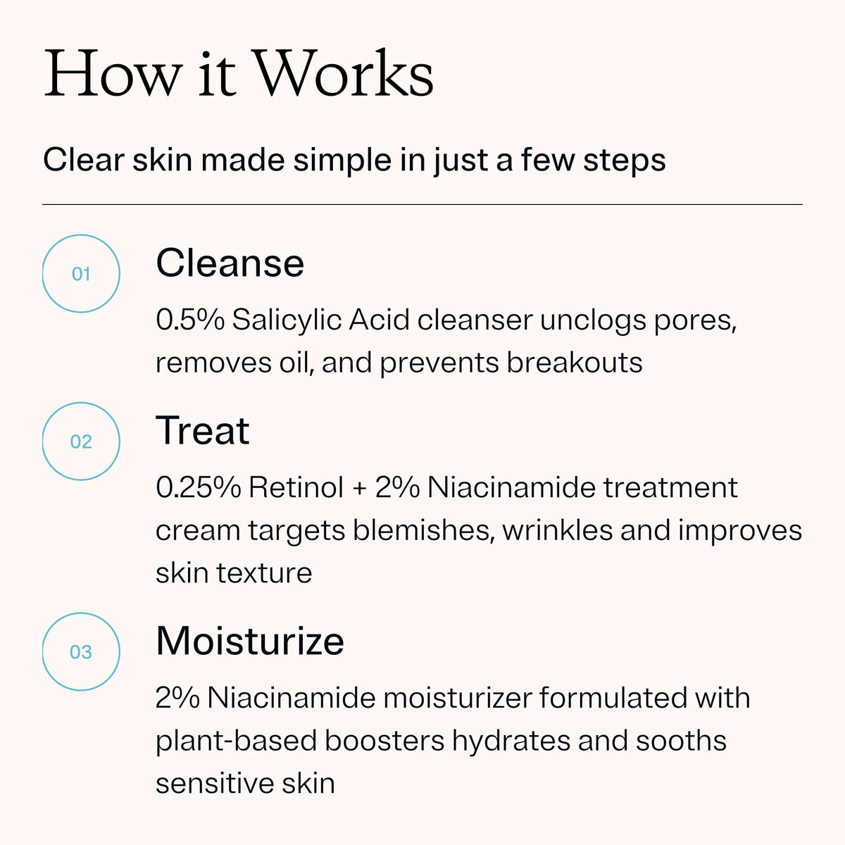 MDacne 3-Step Retinol Acne Treatment Kit for Acne-Prone Skin