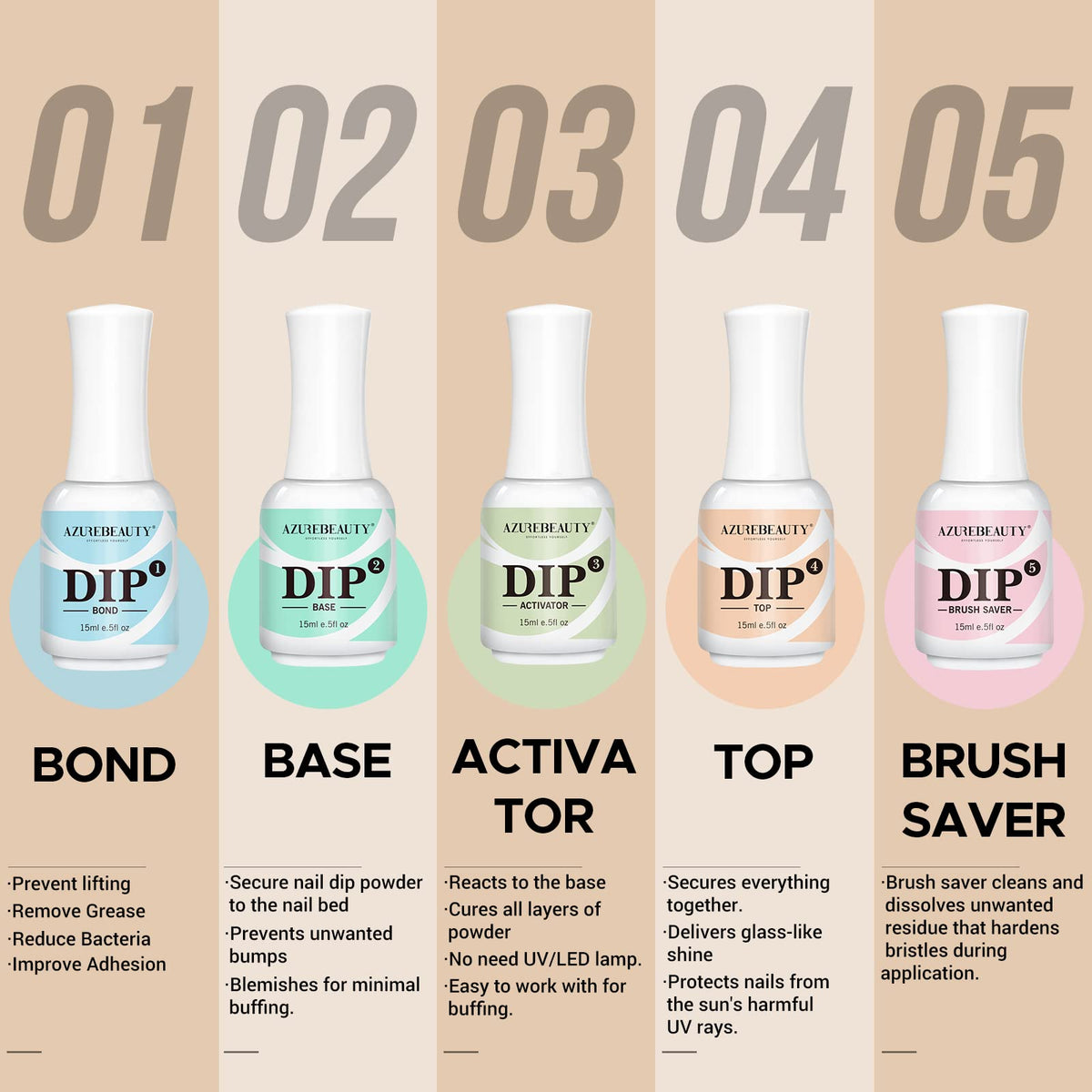 AzureBeauty 5-Piece Dip Powder Liquid Set for Nail Kits