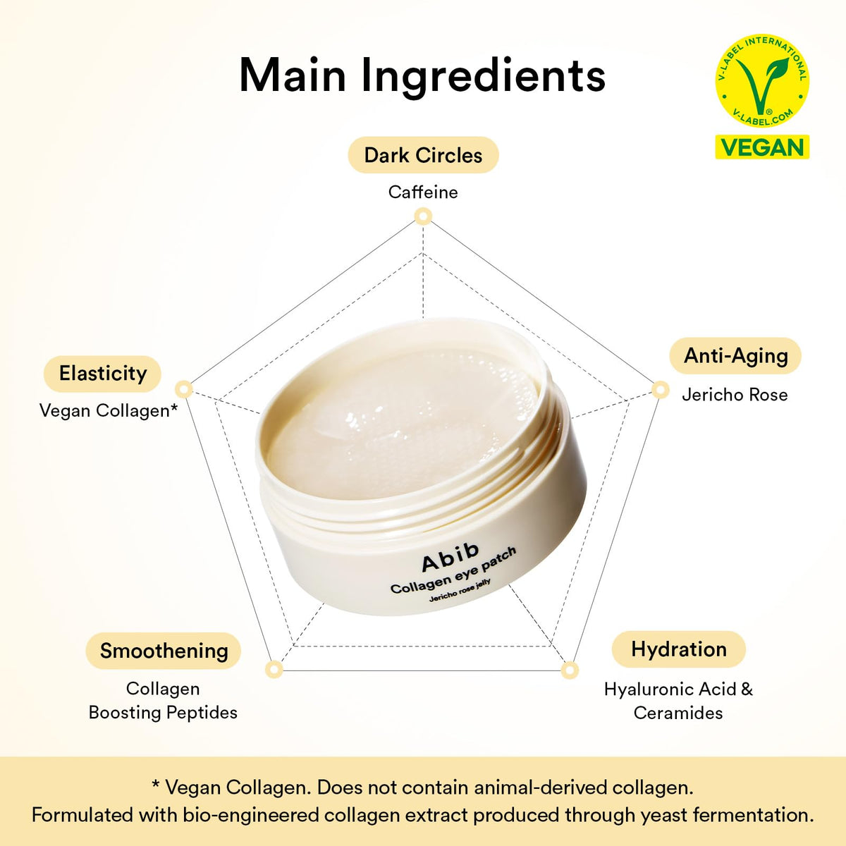 Abib Skincare Collection