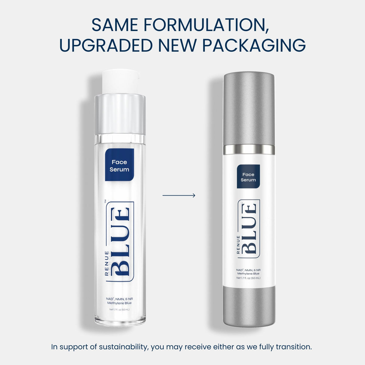 Renue Methylene Blue Face Serum with Liposomal NAD+ Complex