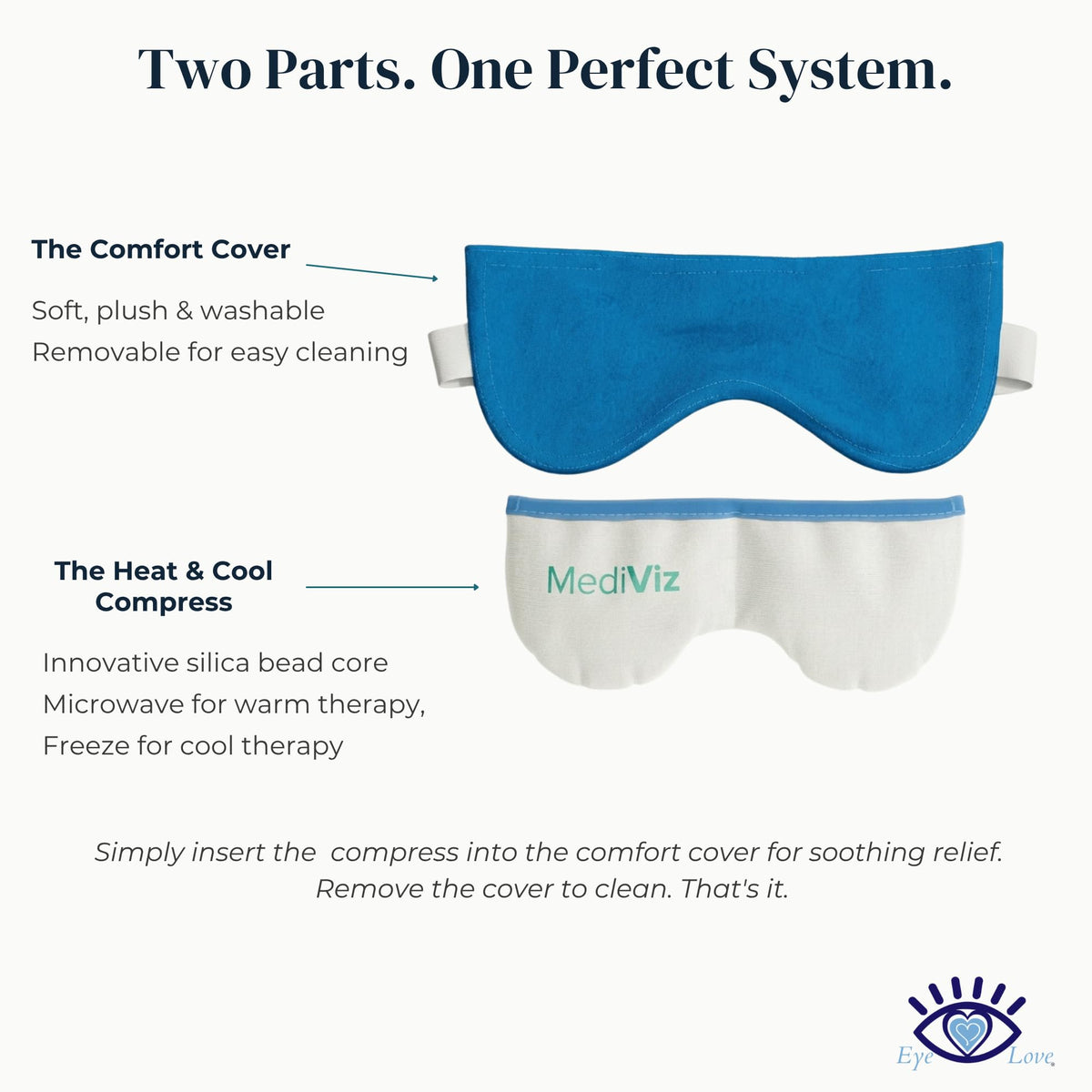 MediViz Heated Eye Mask, Hot or Cold Moist Heat Compress