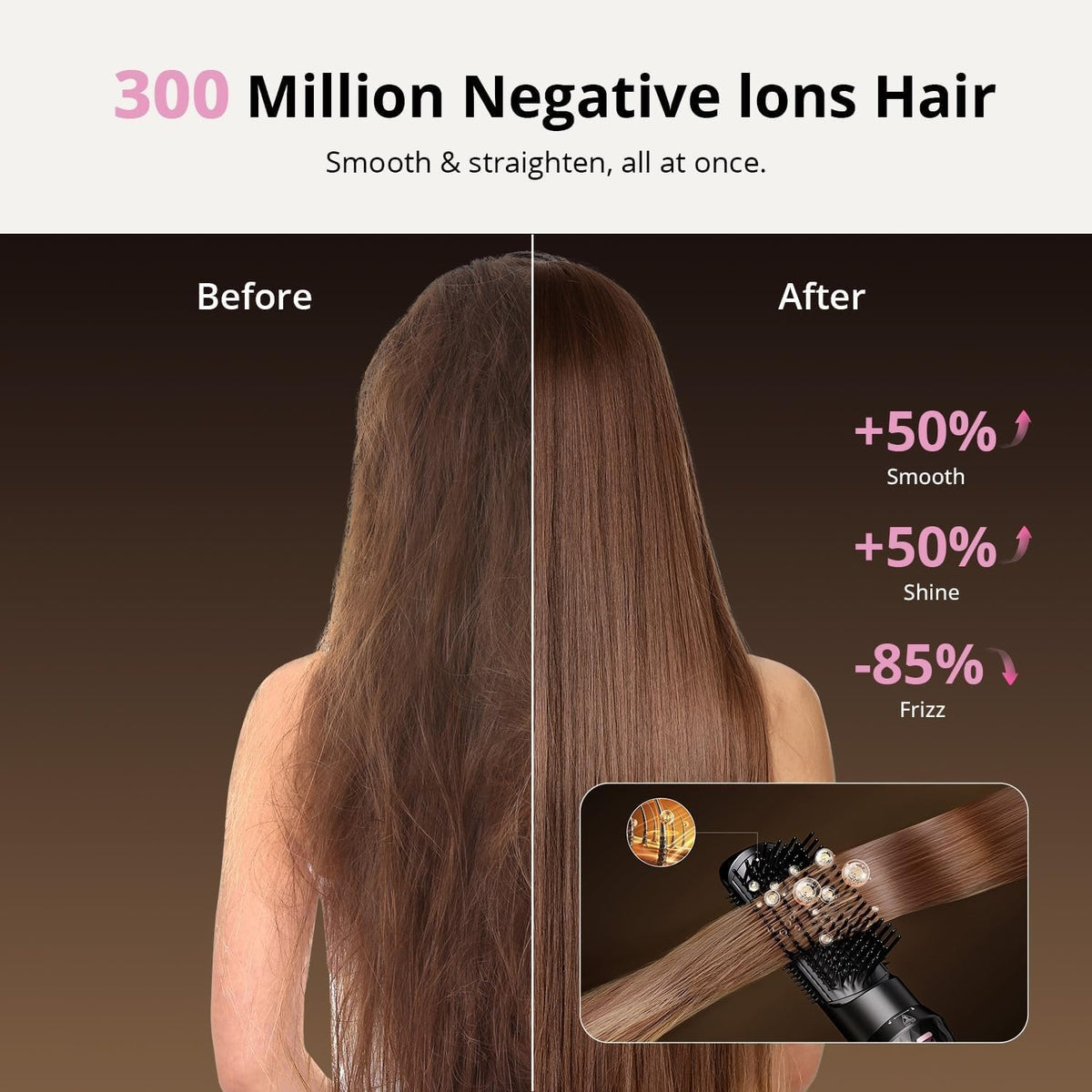 7-in-1 Hot Air Styler and Hair Dryer Brush with Auto-Wrap Curlers