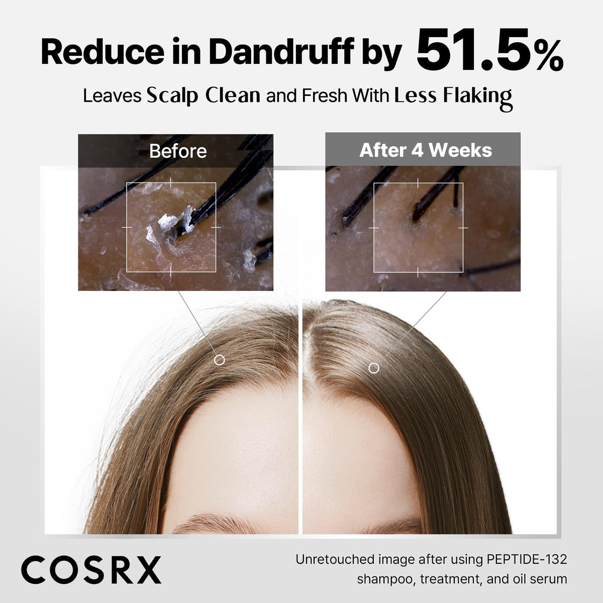 COSRX PEPTIDE-132 Hair Care Kit, Shampoo Treatment & Hair Oil