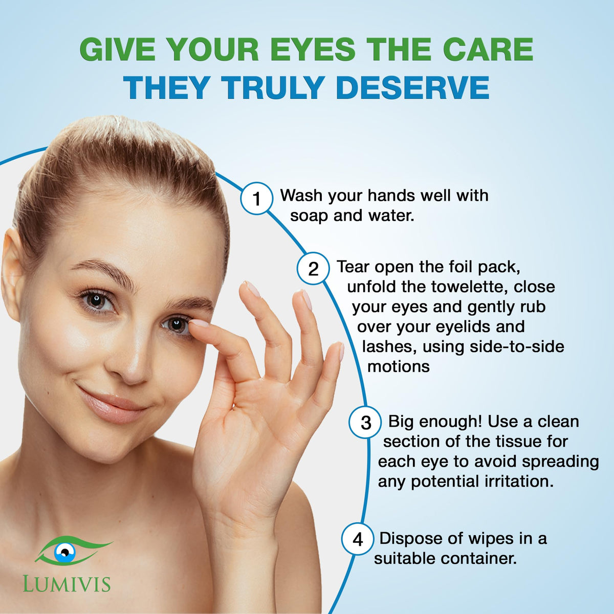 Eyelid Wipes – Gentle Daily Eye Hygiene and Makeup Removal
