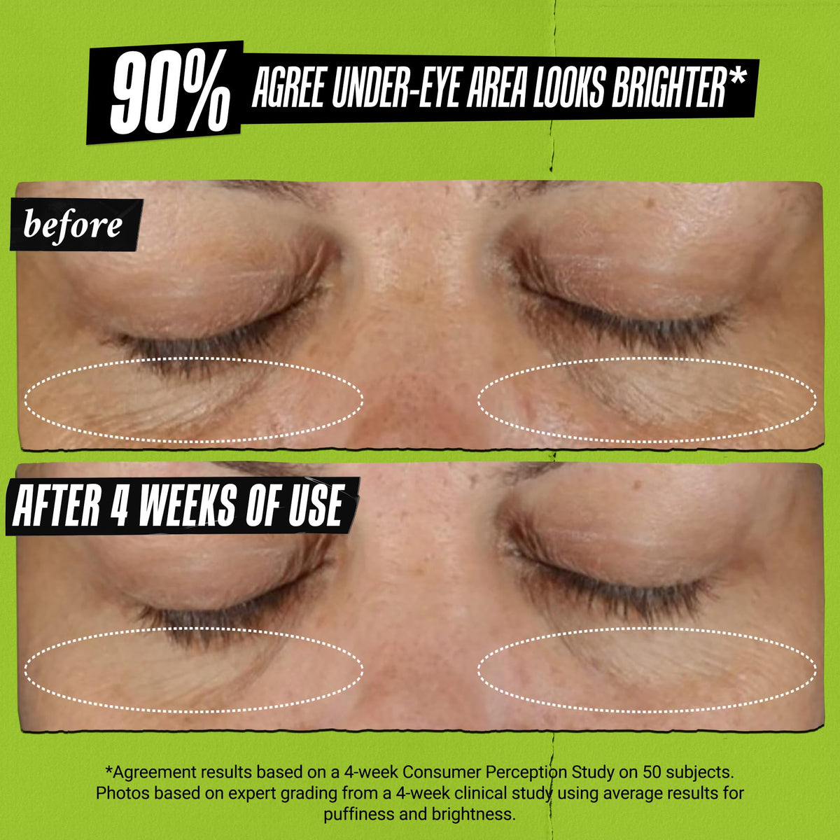 Kiehl's Avocado Eye Treatment Hydrating Under-Eye Cream