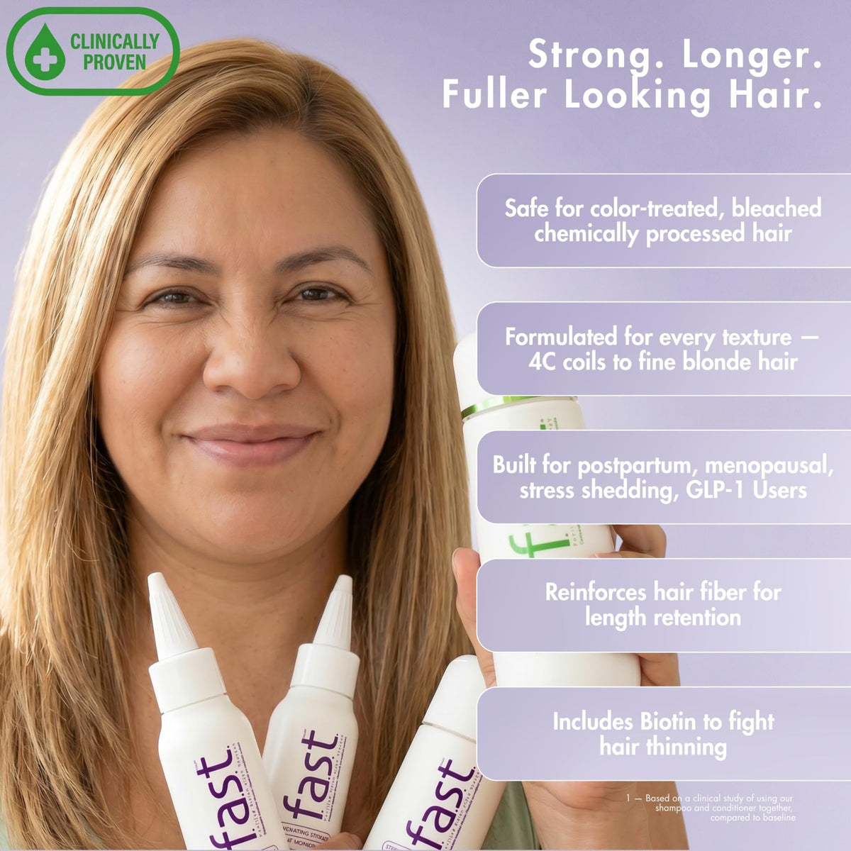 F.A.S.T. Hair Growth Shampoo & Conditioner Duo with Biotin