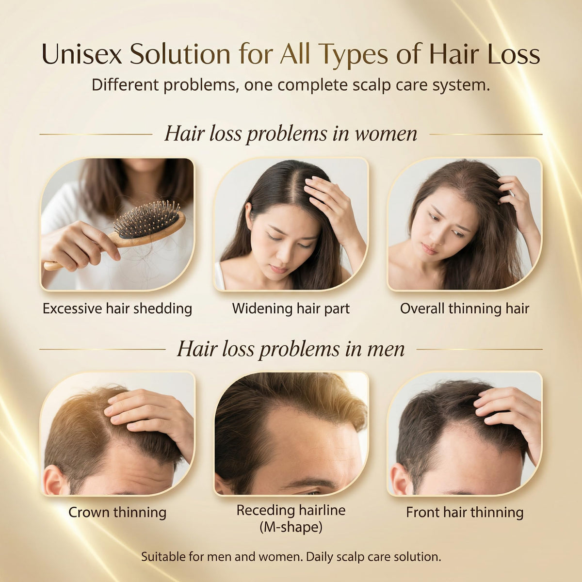 Anti Hair Loss Shampoo and Scalp Tonic Set, 4 Shampoo + 2 Tonic
