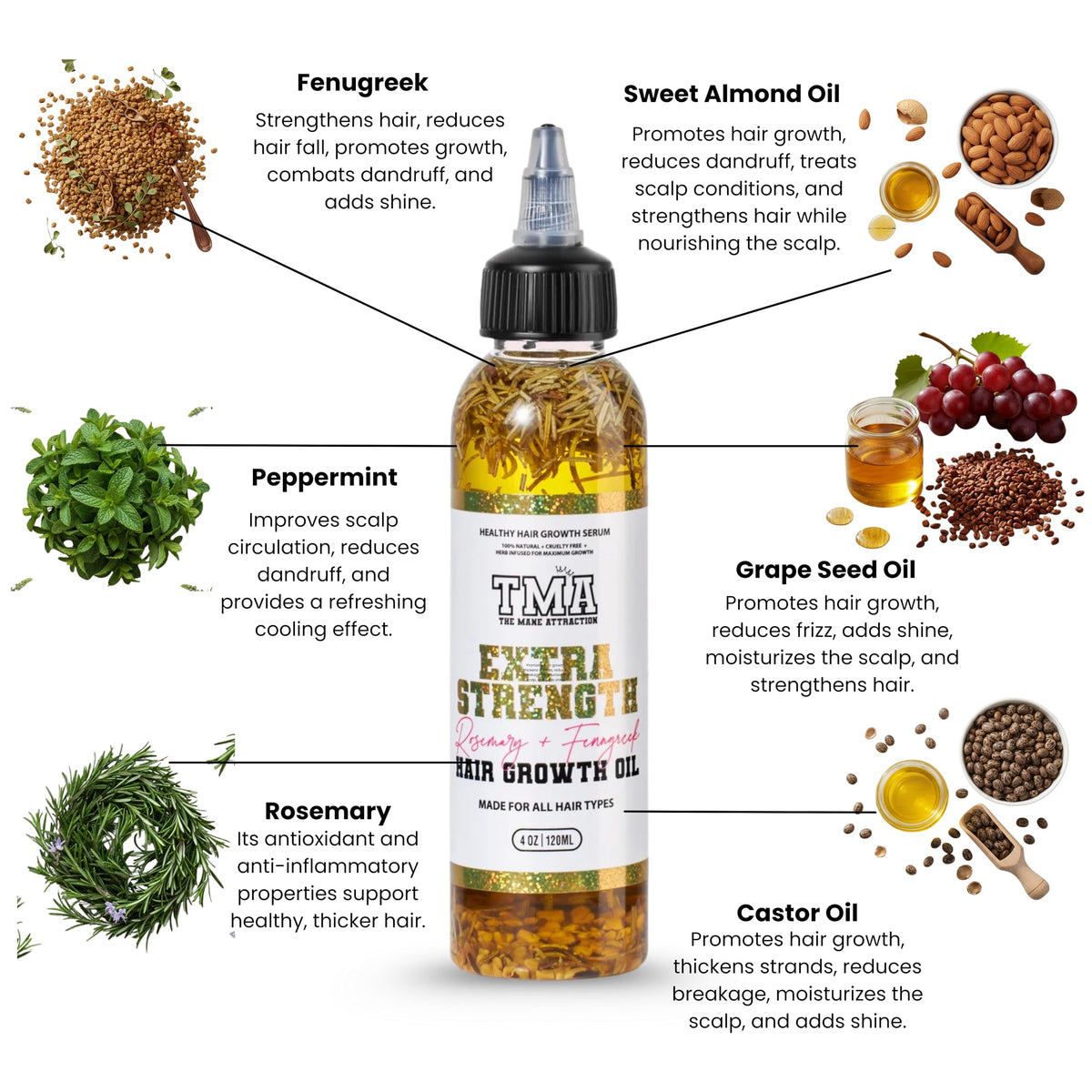 The Mane Attraction Extra-Strength Herbal Hair Growth Oil