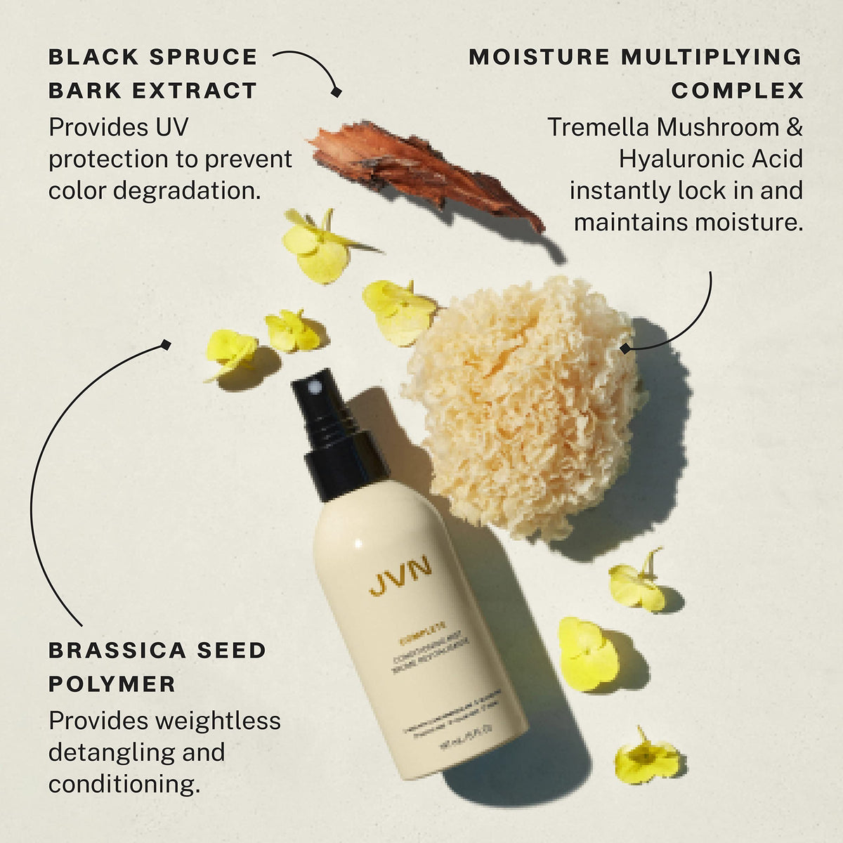 JVN Complete Leave-In Conditioning Mist, Frizz Control, UV & Heat Protection