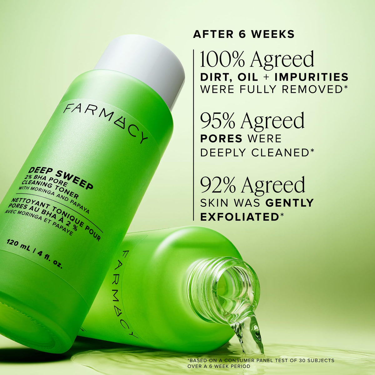 Farmacy Deep Sweep 2% Salicylic Acid Facial Toner