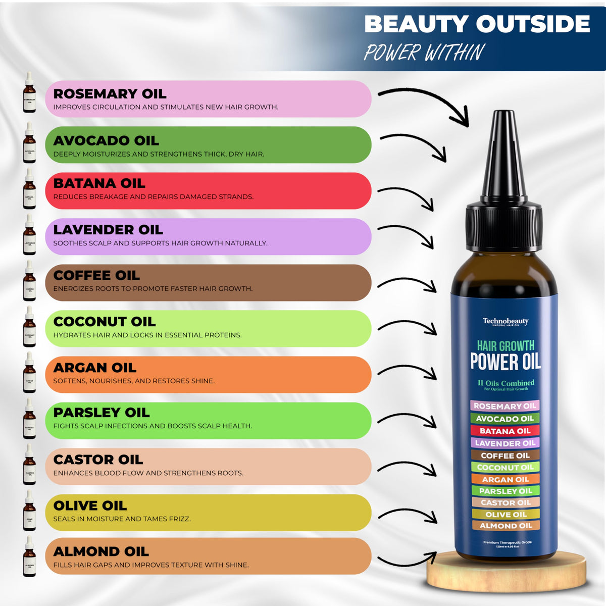Rosemary Hair Growth Oil with 11 Botanical Oils for Hair Care