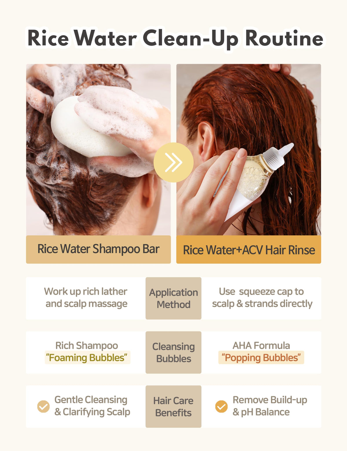 mimosu Rice Water Shampoo Bar & Apple Cider Vinegar Hair Rinse Set