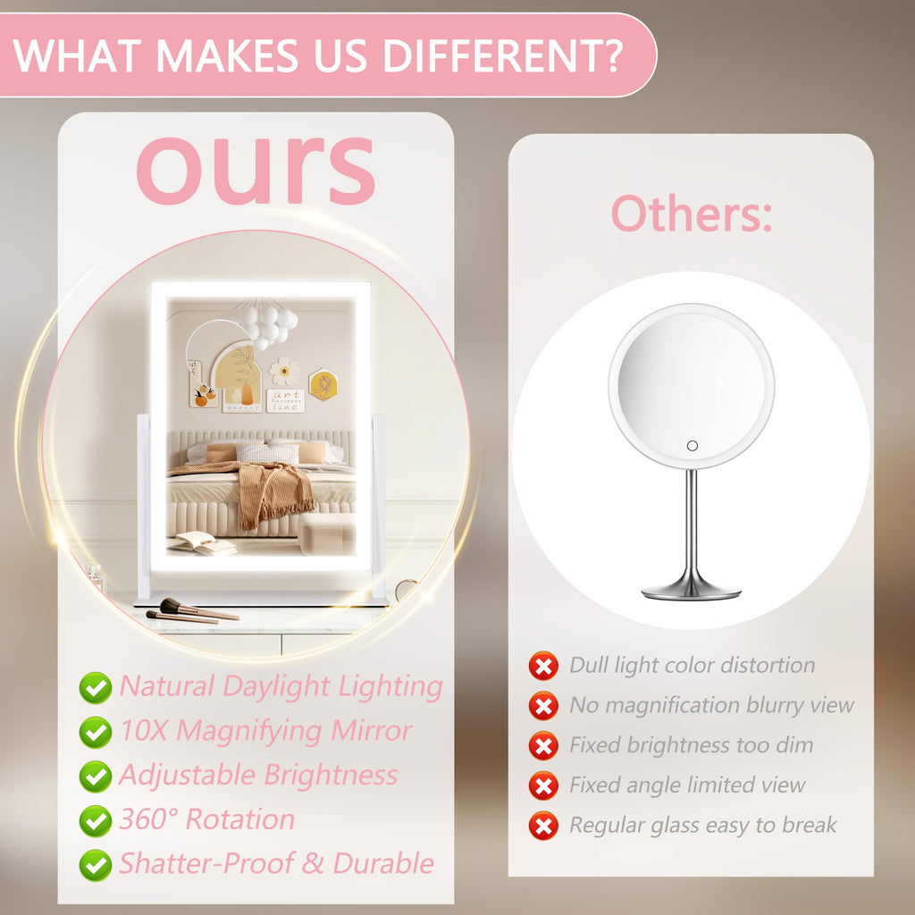 Lighted Vanity Makeup Mirror with 3 Color Modes, Dimmable, 360° Rotation