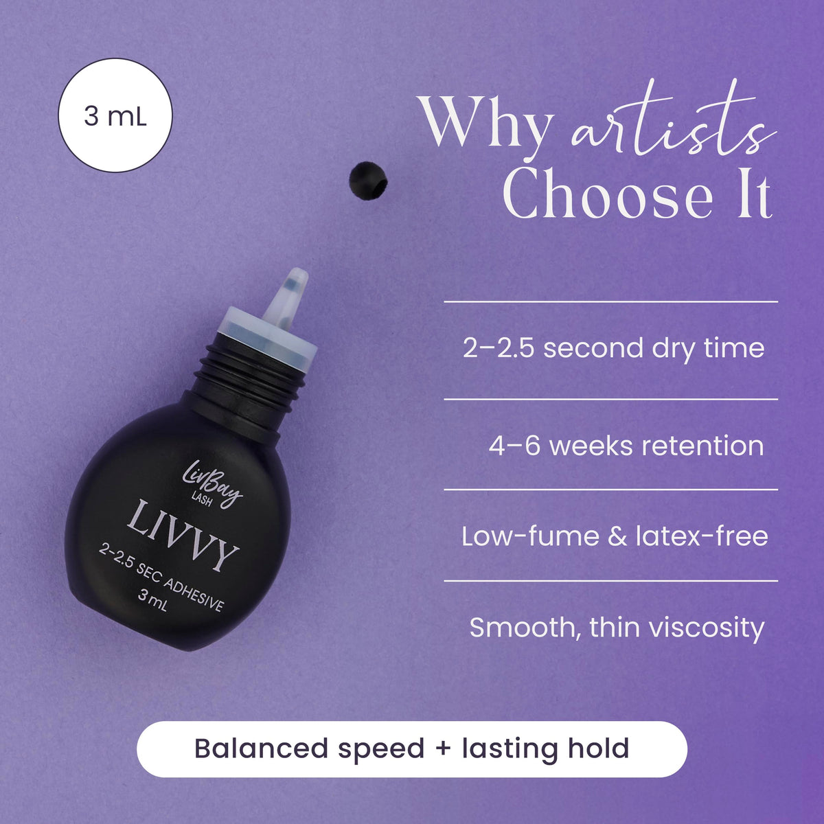 LivBay Mini Livvy Black Eyelash Extension Adhesive