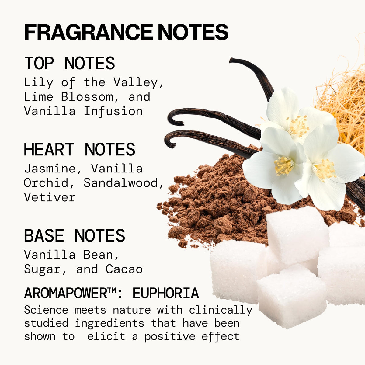 Pacifica Island Vanilla Eau de Parfum – Warm Tahitian Vanilla Fragrance