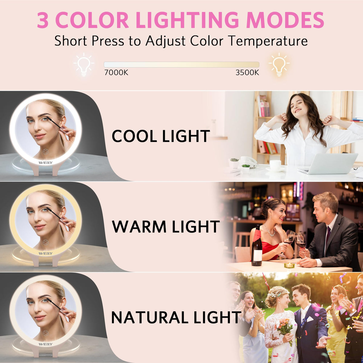 WEILY 10X/1X LED Travel Makeup Mirror with Light
