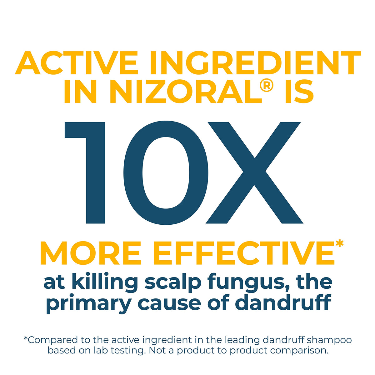 Nizoral Anti-Dandruff Shampoo with 1% Ketoconazole, 7 Fl Oz