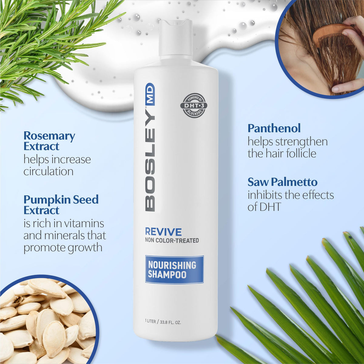 BosRevive Rosemary Hair Care Product, 33.8 Fl Oz