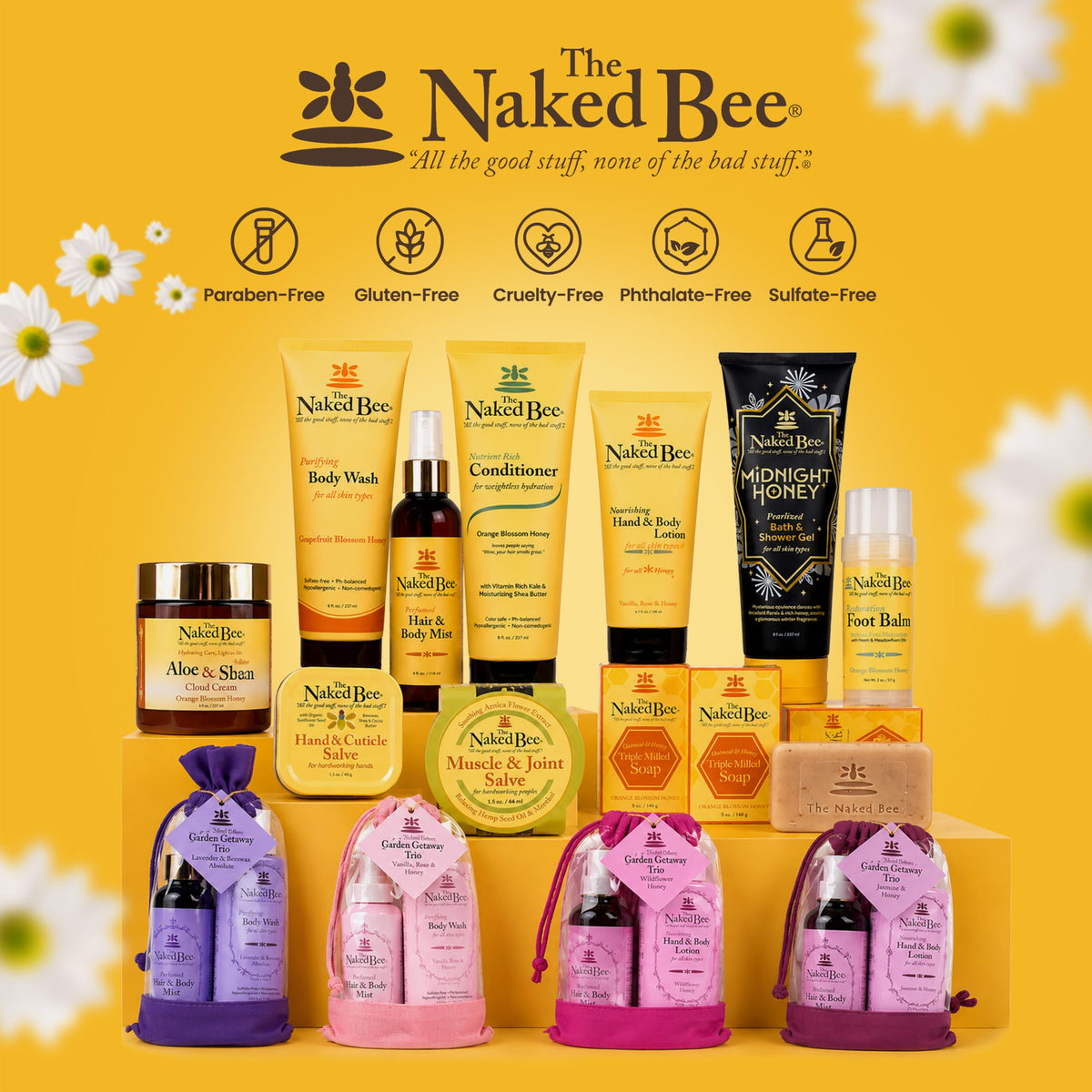 The Naked Bee Lip Balm