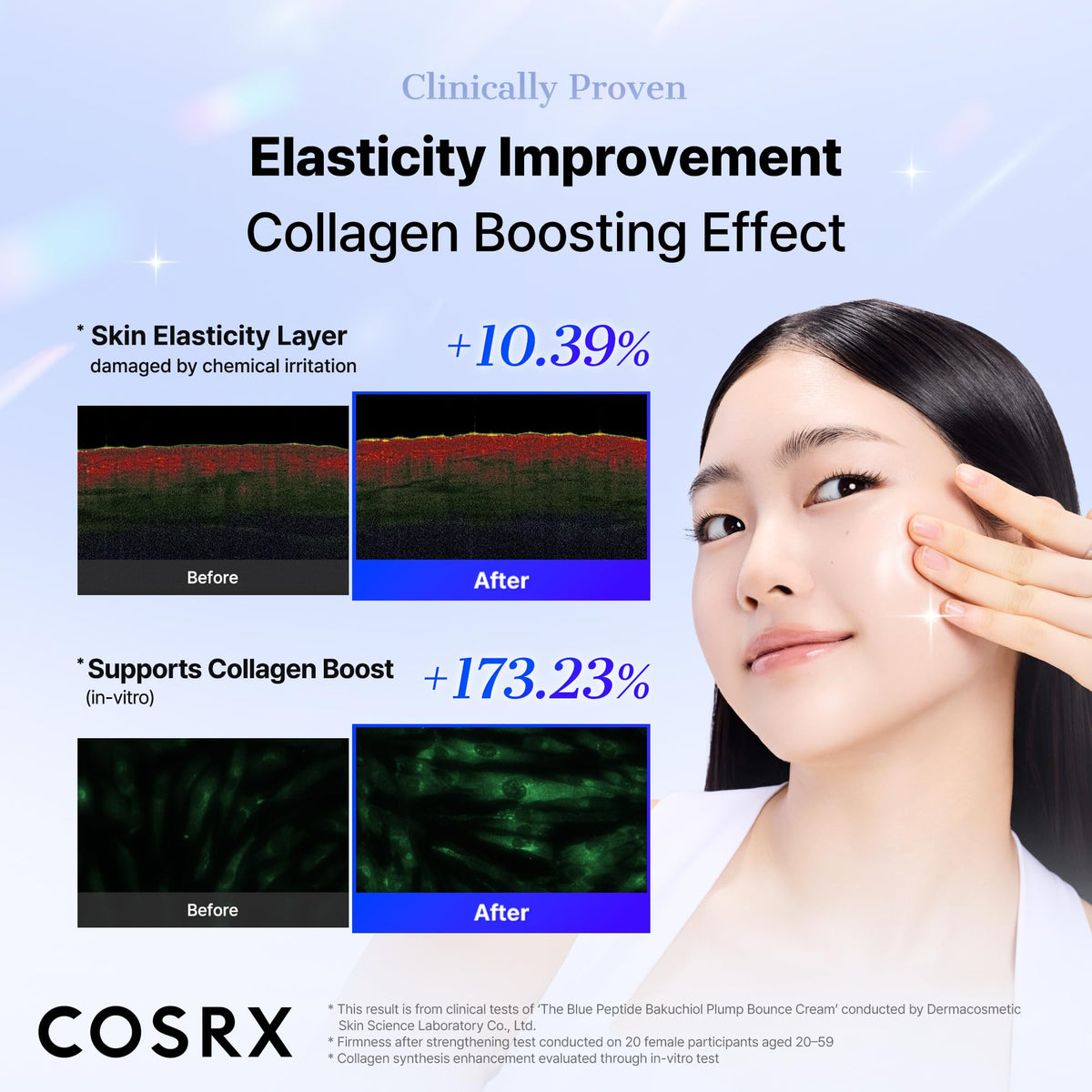 COSRX Blue Copper Peptide Bakuchiol Cream, 1.76 oz Korean Face & Body Moisturizer