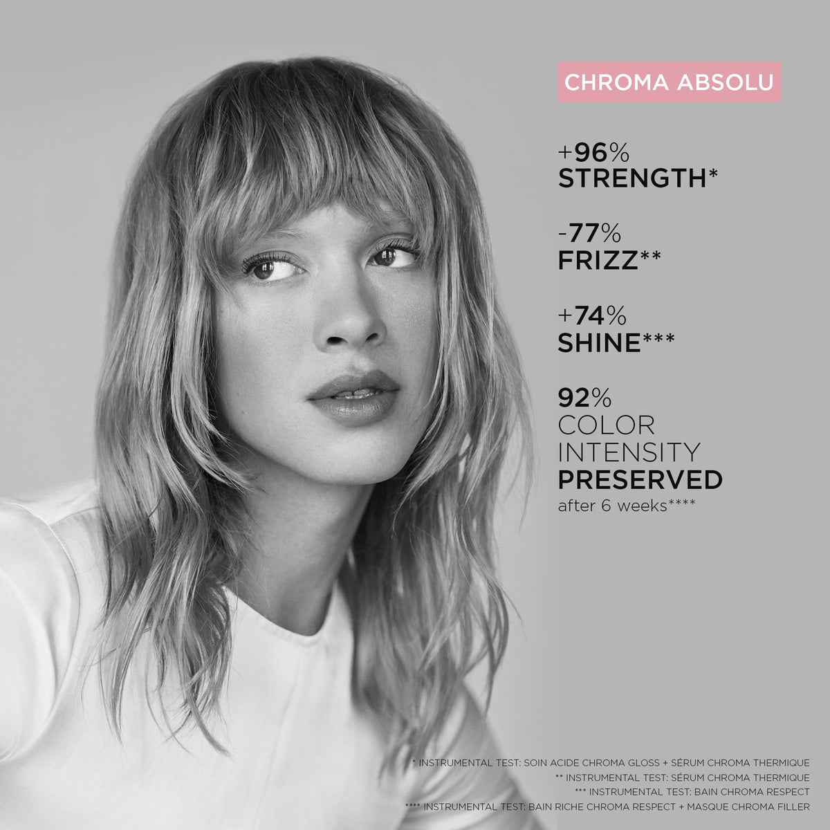 Kérastase Chroma Absolu Bain Chroma Respect Shampoo