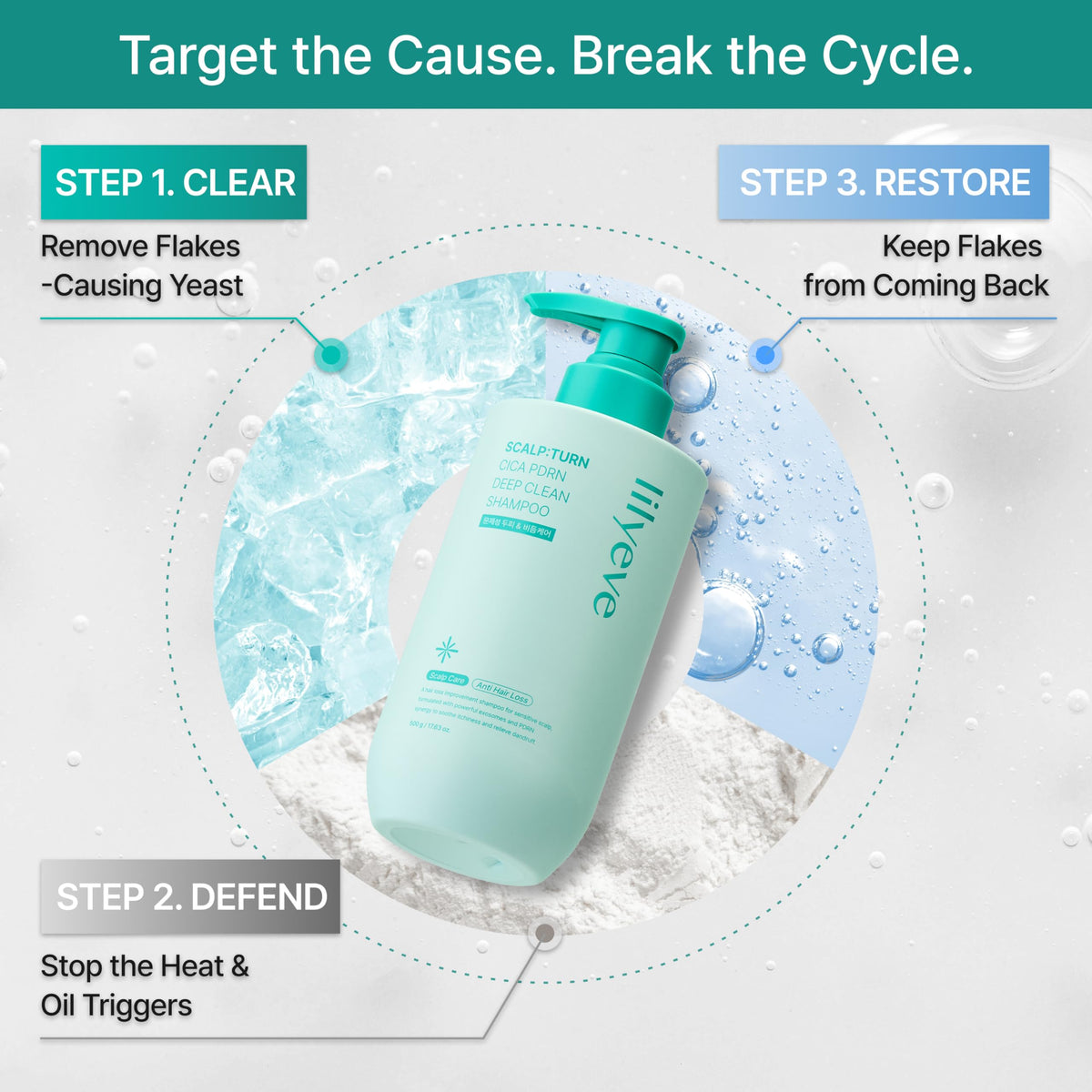 lilyeve SCALPTURN Cica PDRN Deep Clean Shampoo, 16.23 fl oz