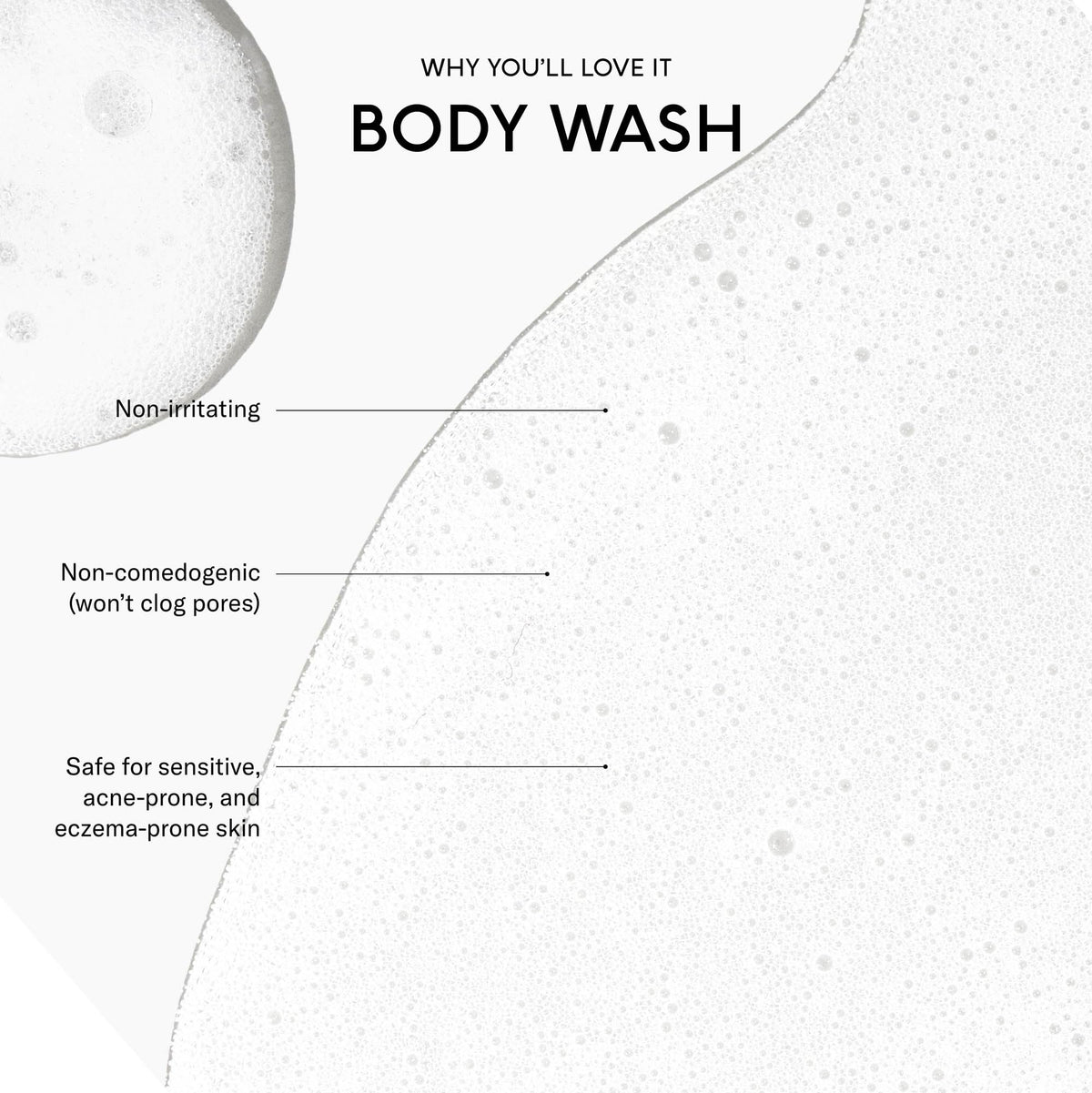 SEEN Body Wash – Non-Comedogenic, Non-Irritating Sensitive Skin Cleanser