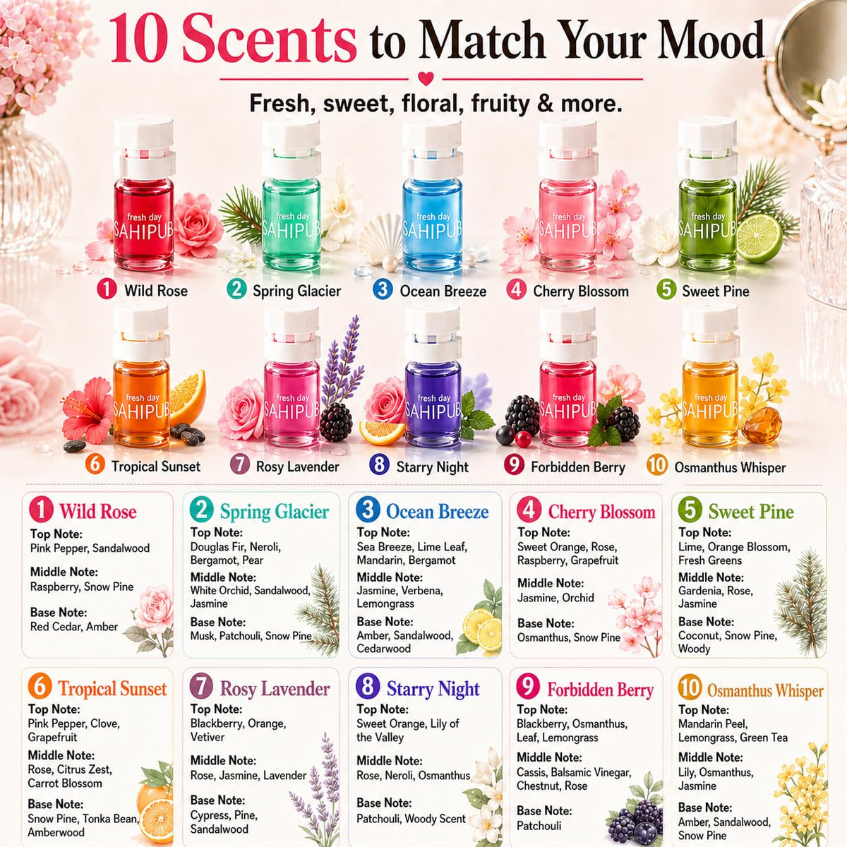 Hair Perfume Oil Gift Set, 40 Mini Bottles with 10 Scents