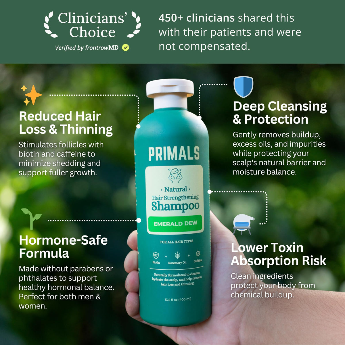 PRIMALS Hair Strengthening Shampoo with Caffeine, Biotin & Rosemary Oil