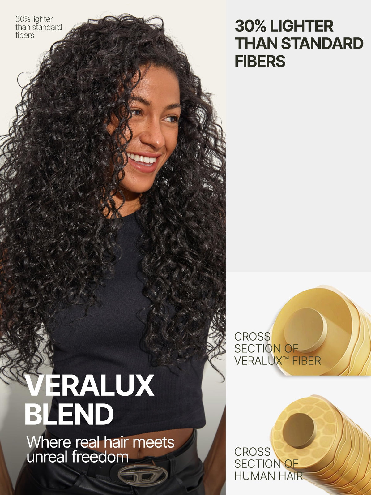 Frodio Curly Wig with Veralux Fiber Blend