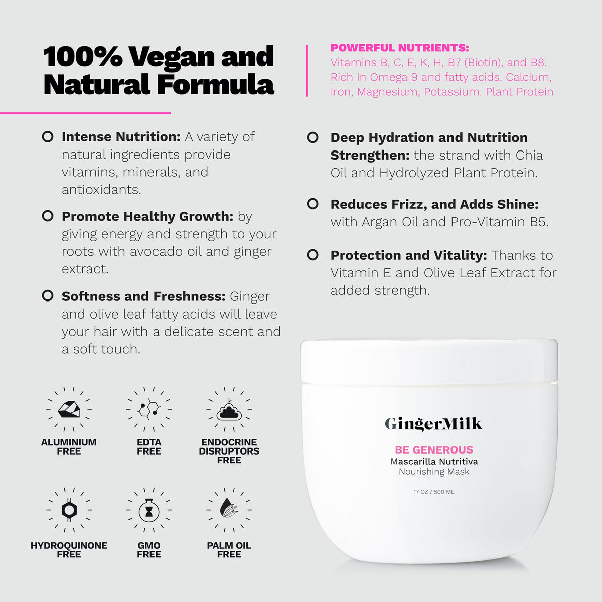 Be Generous by Ginger Milk Deep Repair Hair Mask for Dry & Curly Hair, 17 oz
