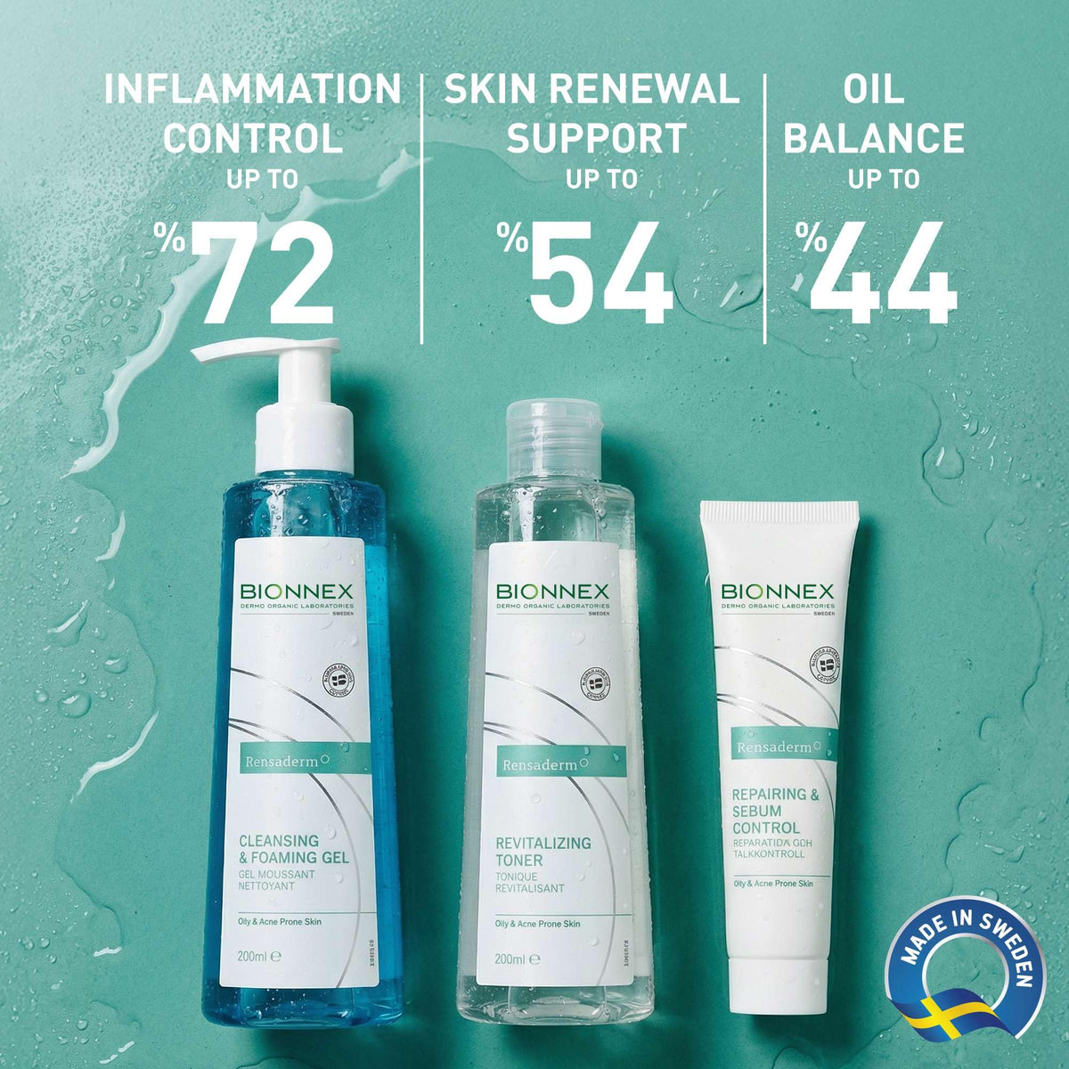 Bionnex Complete Acne Treatment Routine, 3-Step Daily Skin Care Kit