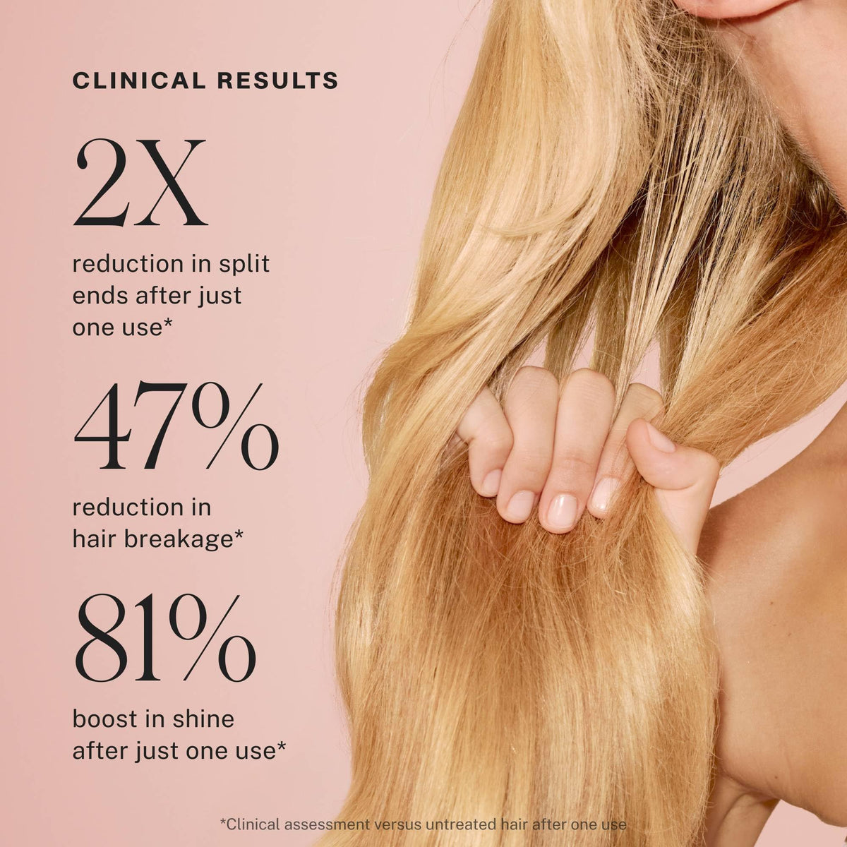 JVN Bond Gloss Hair Treatment for Damaged Hair