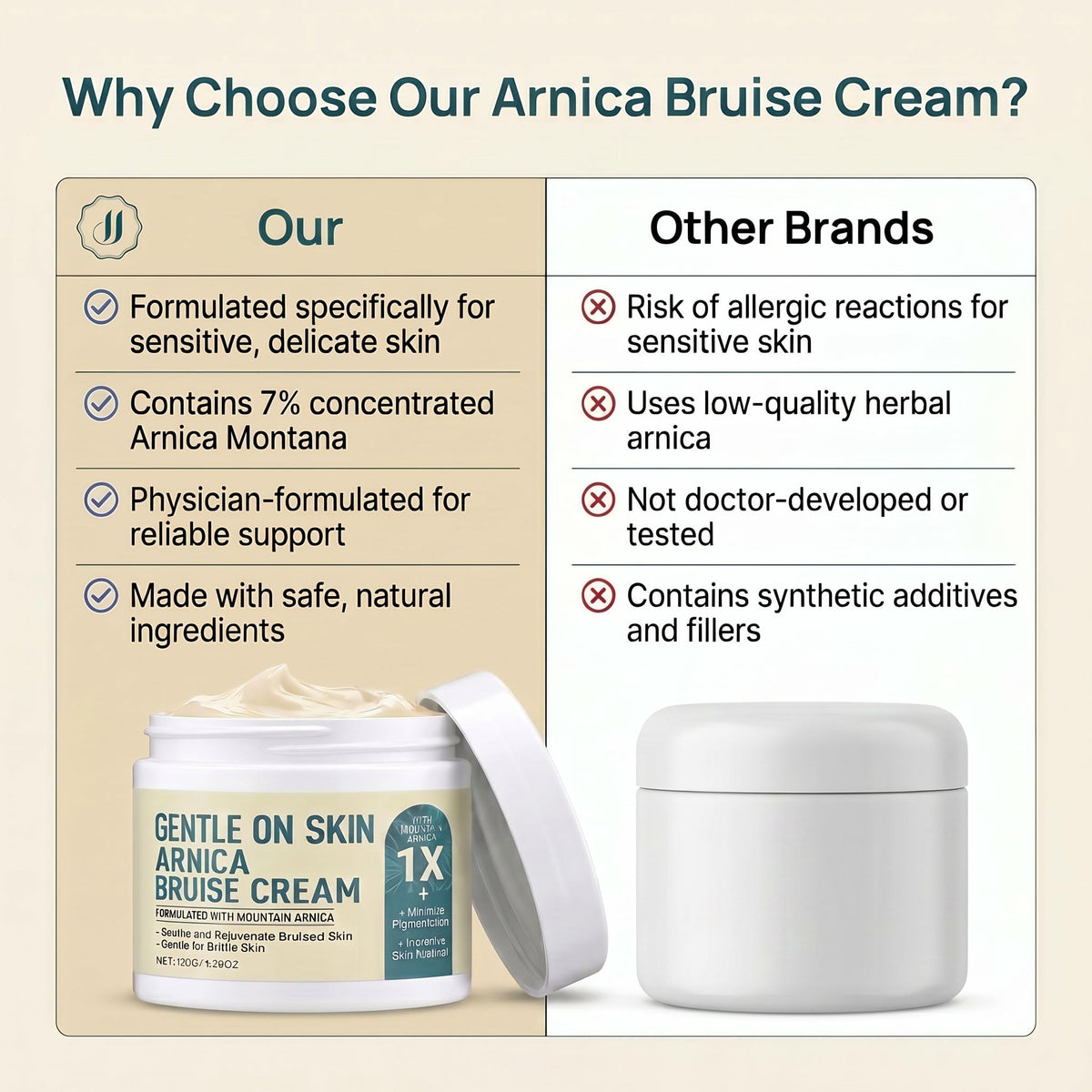 Extra Strength Arnica Bruise Cream with Vitamins K, C & E