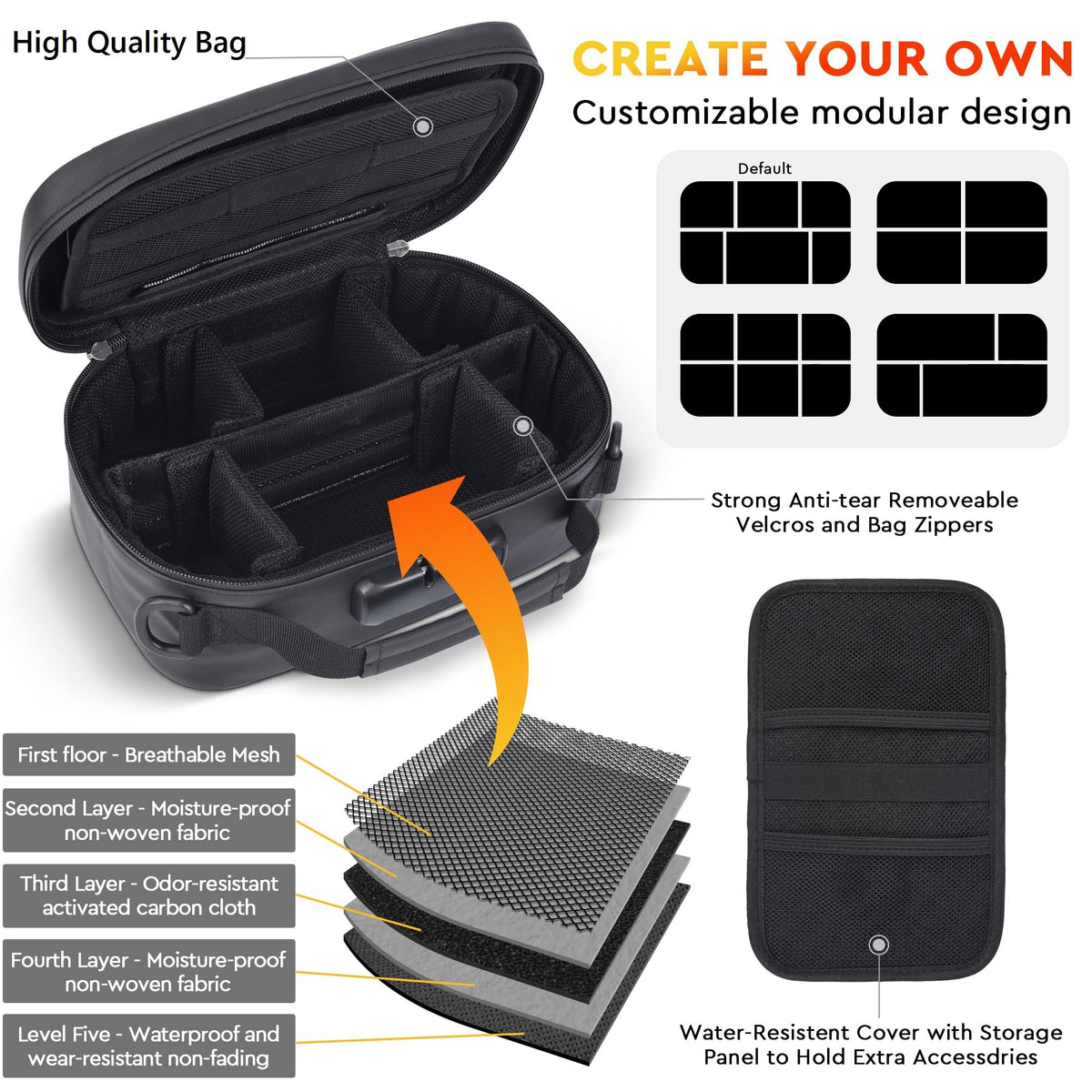 Carbon-Lined Odor-Proof Storage Case with Accessories and Combination Lock