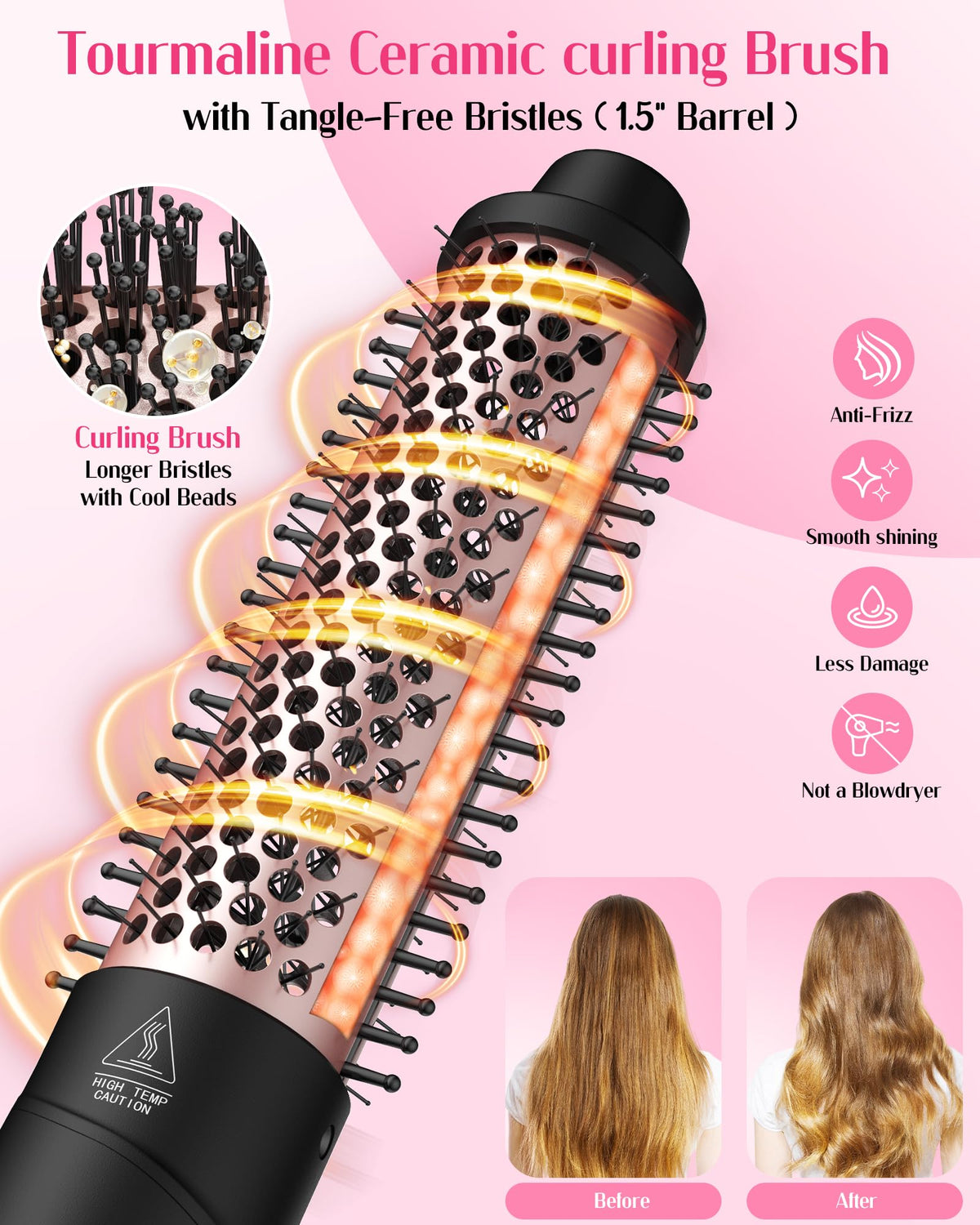 ANIEKIN 5-in-1 Ceramic Curling Iron Set with Interchangeable Barrels
