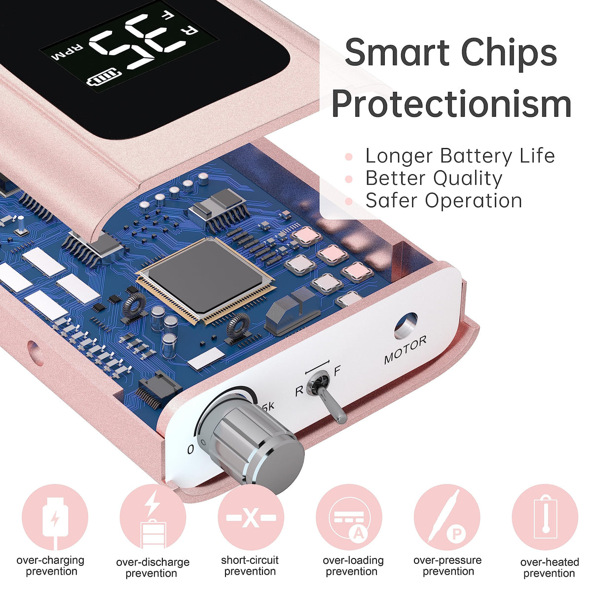 Kredioo Professional Cordless Nail Drill with 35000RPM Electric File